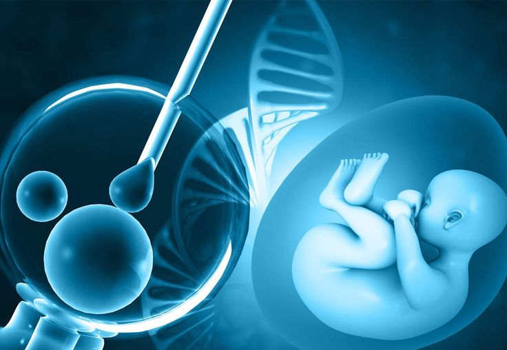 Best IVF hospital in Kerala